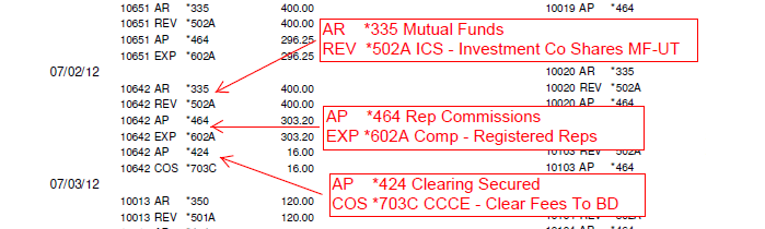 general ledger entry example